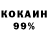 Дистиллят ТГК жижа Kubigrade